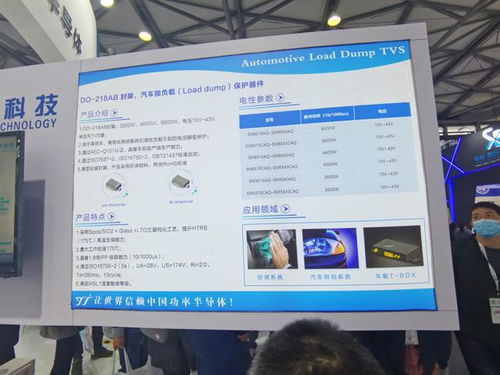 國產汽車芯片崛起 MCU、功率器件、網通與存儲芯片全面突破，驅動產業新格局
